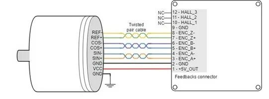 Распайка энкодера Схема подключения энкодера к контроллеру