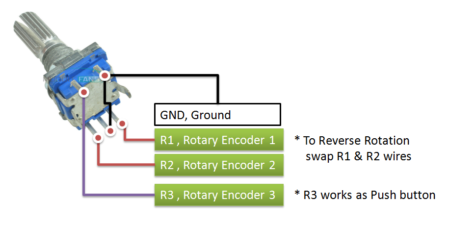 Распайка энкодера Question on EC11 rotary encoder breakout board resistors - I/O Devices - Sensors