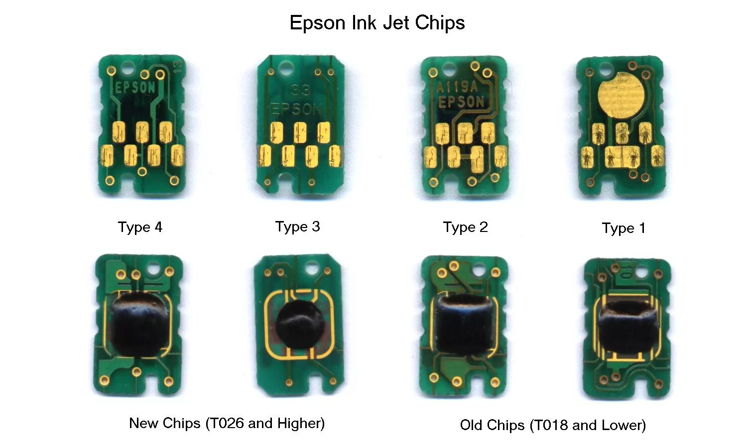 Распайка epson Epson Cartridge Chip Resetter Factory Sale www.nanocamplus.com.au