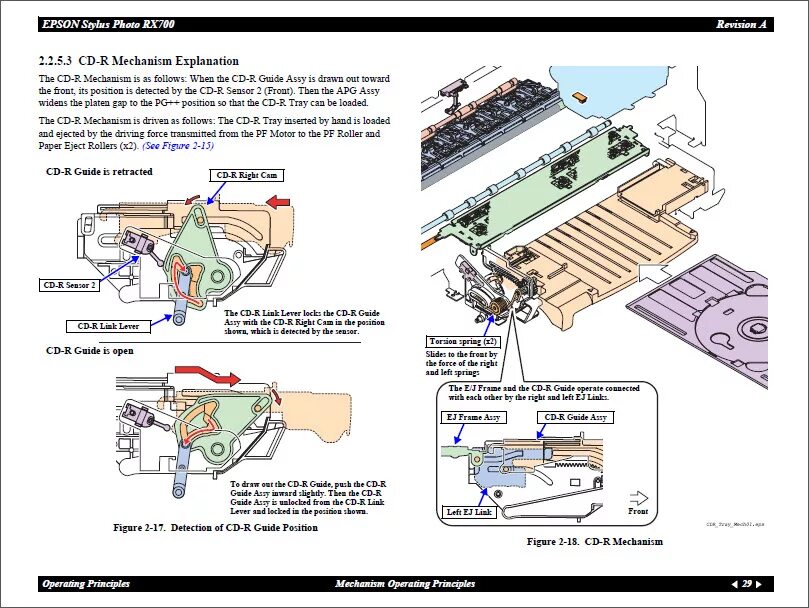 Распайка epson EPSON Stylus Photo RX700 SERVICE MANUAL