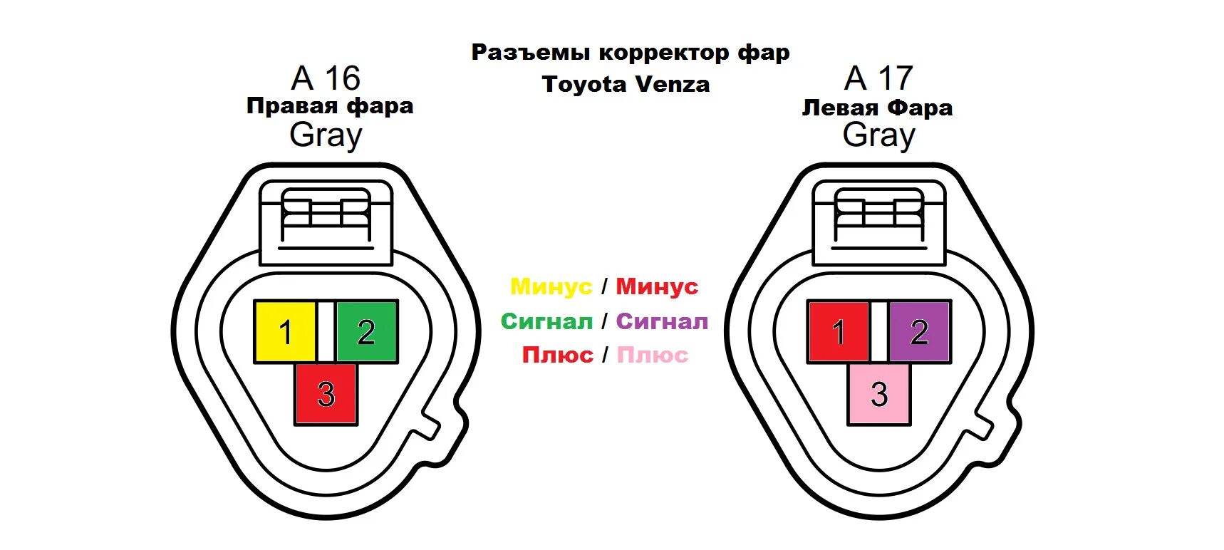 Распайка фар Замена фар дорестайл галоген - рестайл ксенон, часть 2. - Toyota Venza (1G), 2,7