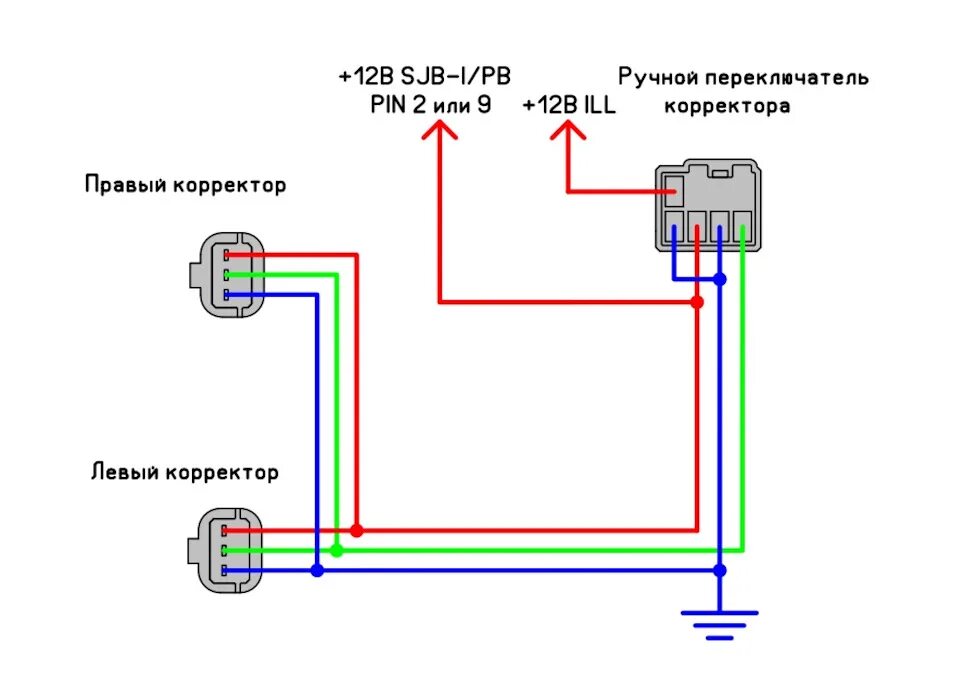 Распайка фар Установка корректора фар + автокорректор СиличЪ "Зенит" на sonata YF USA - Hyund