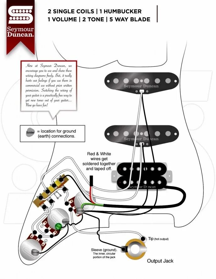 Распайка fender stratocaster Пикапы для электрической гитары, пикапы для гитары, вилкинсон, Alnico5, стиль SS