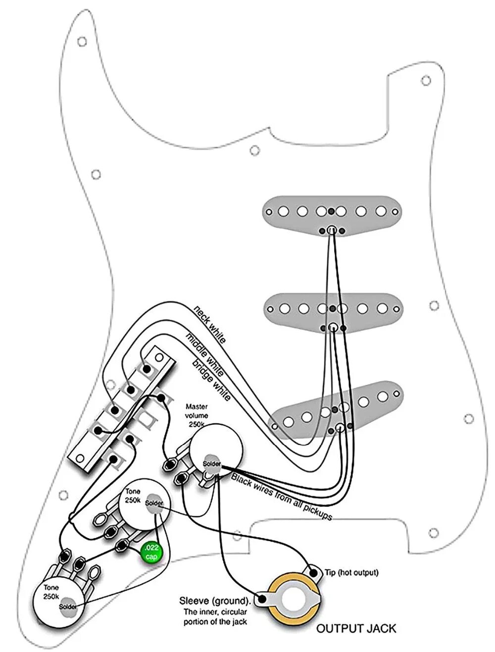 Распайка fender stratocaster Электрический гитарный пикап Wilkinson, винтажные пикапы с одной катушкой для ST