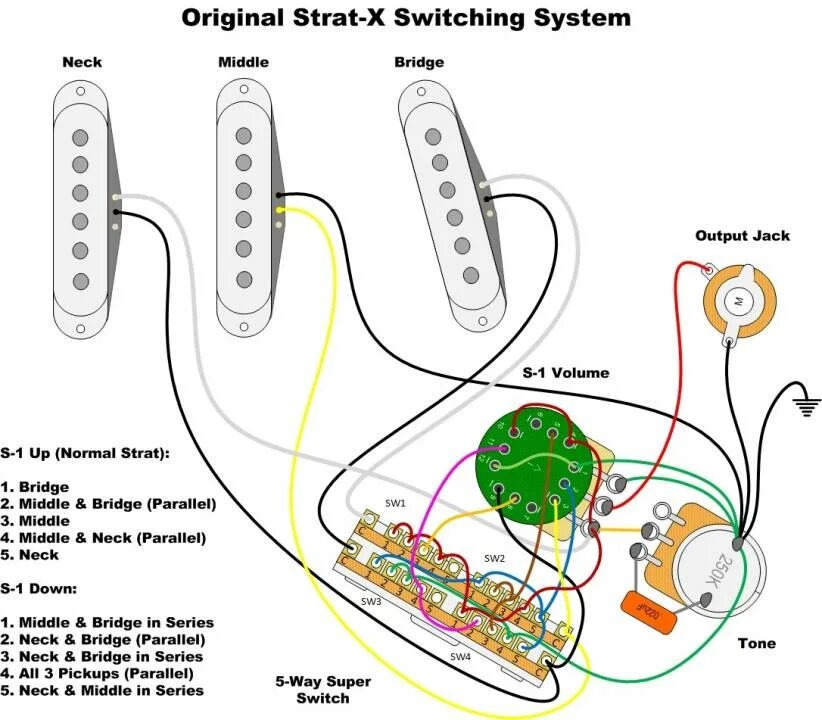 Распайка fender stratocaster Strat-X Wiring with separate on-off switch