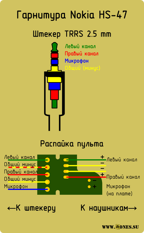 Распайка гарнитуры с микрофоном 3.5 Ответы Mail.ru: ПОМОГИТЕ СОЕДИНИТЬ ПРОВОДКИ К ШТЕКЕРУ.