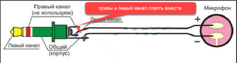 Распайка гарнитуры с микрофоном 3.5 Ответы Mail.ru: Нужна распайка микрофона к джеку 3.5 Есть микрофончик (маленький