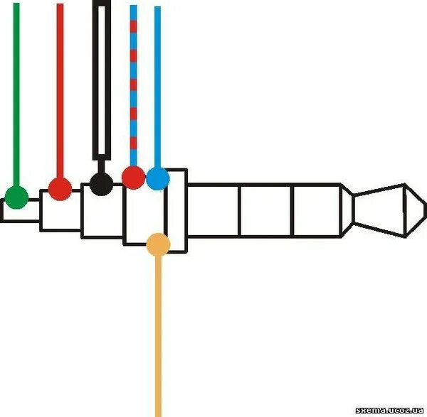 Распайка гарнитуры с микрофоном 3.5 Ответы Mail.ru: схема распайки наушников NOKIA WH 701