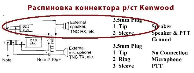 Распайка гарнитуры yosan jc300plus Запись звука с радиостанции на компьютер - Страница 3