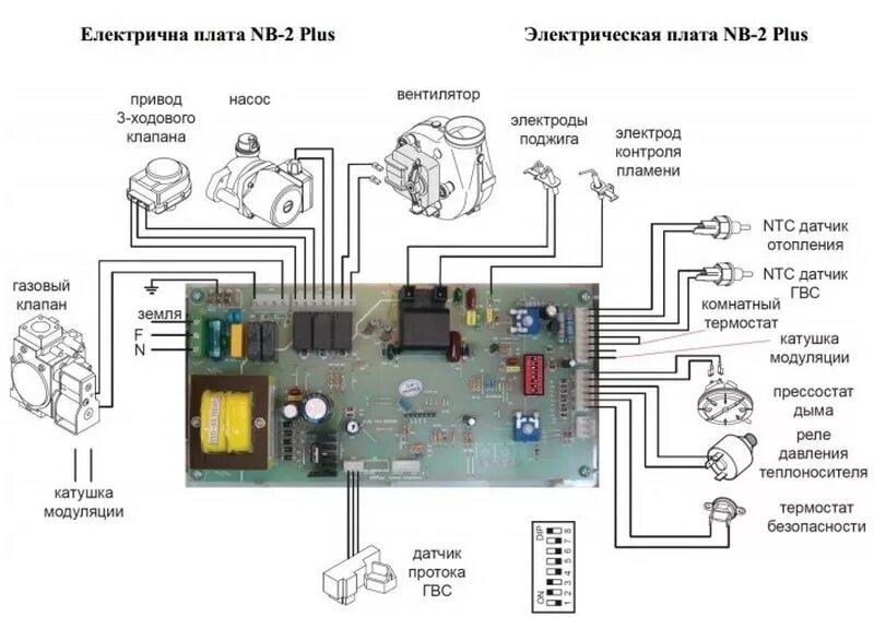 Распайка газового котла Плата котла Nobel NB 2 24 SE Plus Плата газового котла Нобель