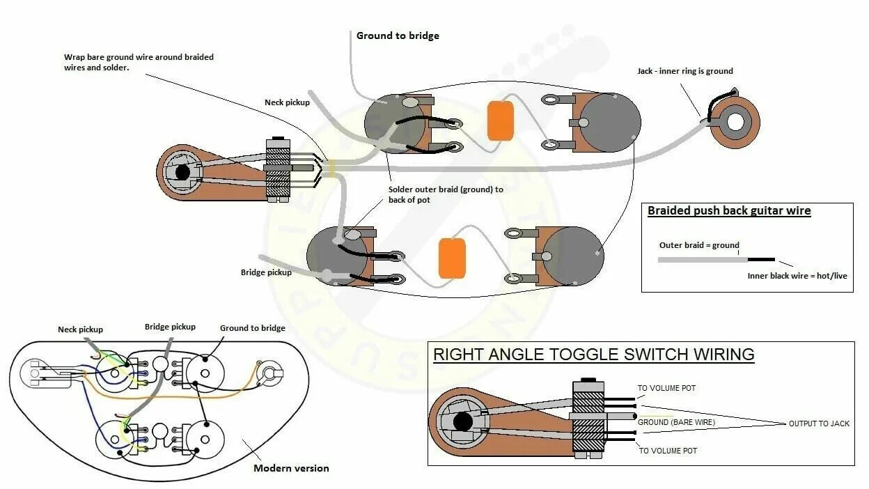 Распайка gibson Gibson SG Harness обновления! CTS-Switchcraft-Orange Drop-gavitt. New! eBay