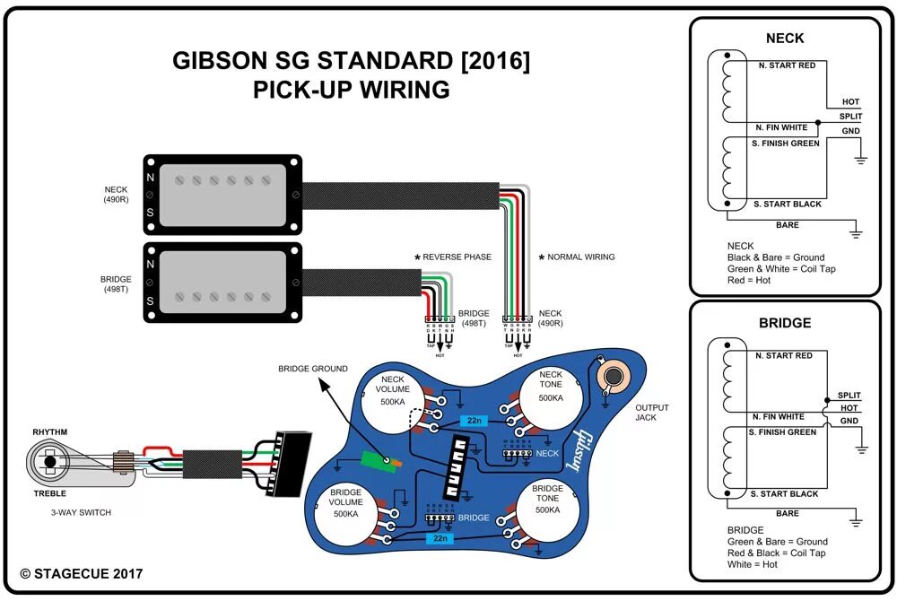 Распайка gibson Swapping Gibson 490s for Seymour Duncans The Gear Page