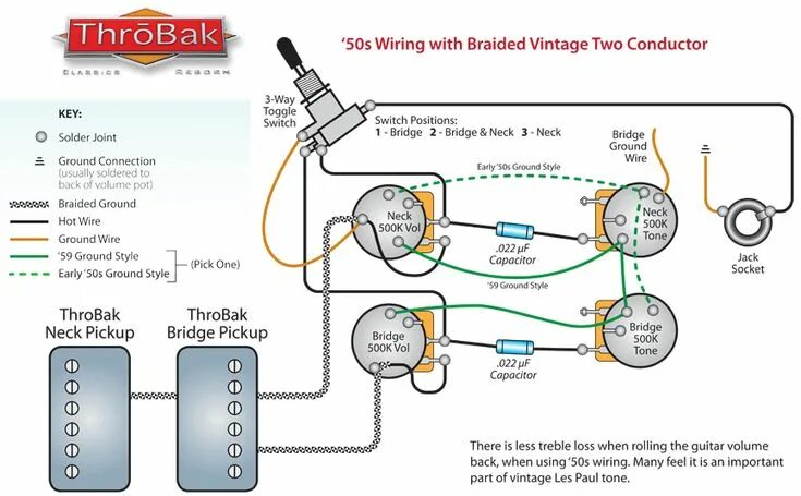 Распайка gibson ThroBak 50's Style Les Paul Humbucker Guitar Pickup Wiring Les paul, Guitar pick