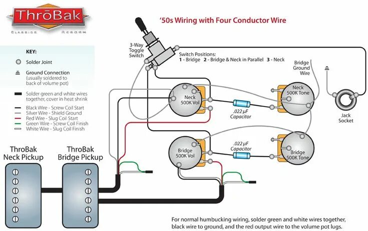 Распайка gibson ThroBak 4 Conductor 50's Style Humbucker Guitar Pickup Wiring Guitar pickups, Ba