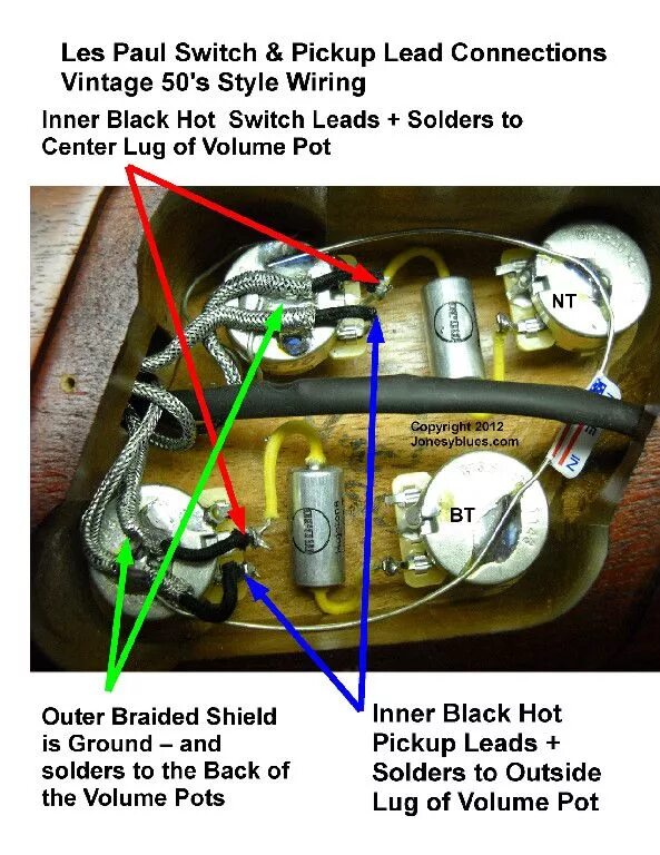 Распайка gibson Jonesyblues Les Paul Wiring Tips & DIY Videos Guitar diy, Guitar crafts, Guitar 