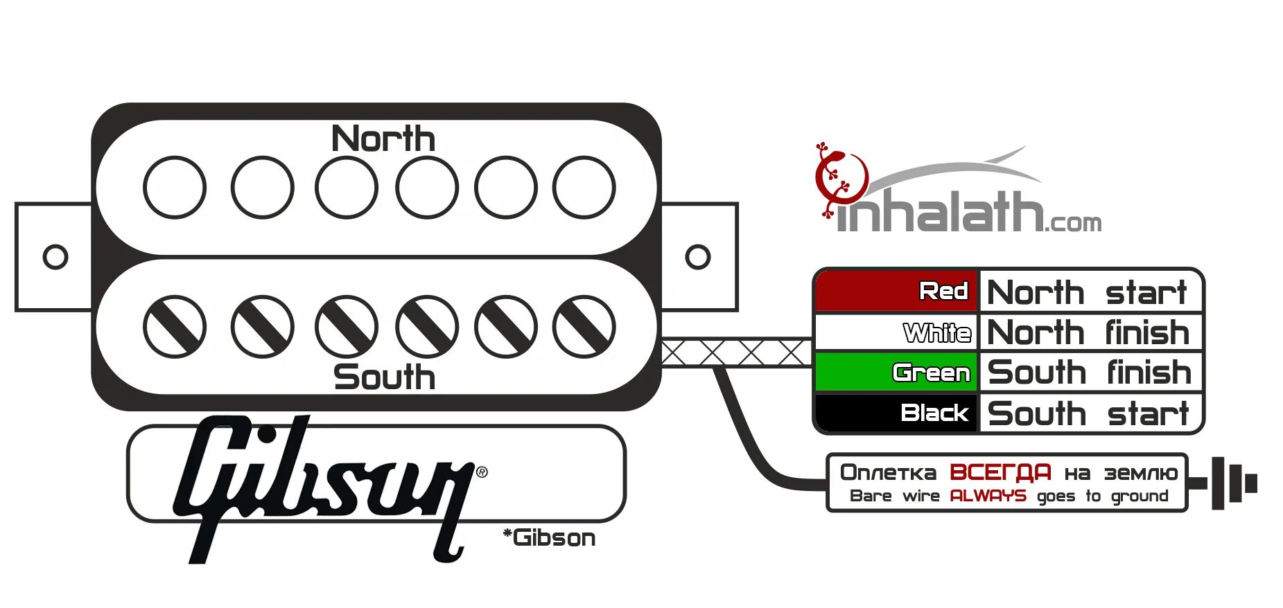 Распайка gibson Клуб любителей Gibson SG - стр. 815 - equipment.flame - Форум гитаристов