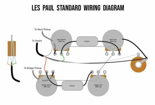 Распайка gibson les paul Precision Made Prewired Switchcraft USA 3-Way Toggle Switch-Les Paul eBay