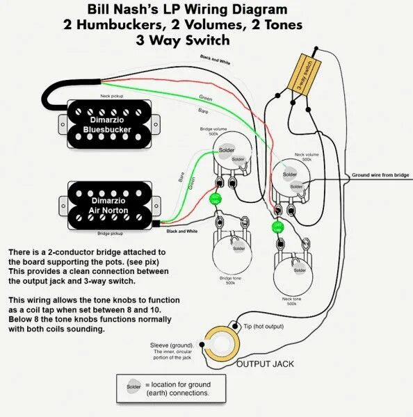 Распайка gibson les paul Pin by Hi M on Wiring Les paul, Gibson les paul, Les paul custom