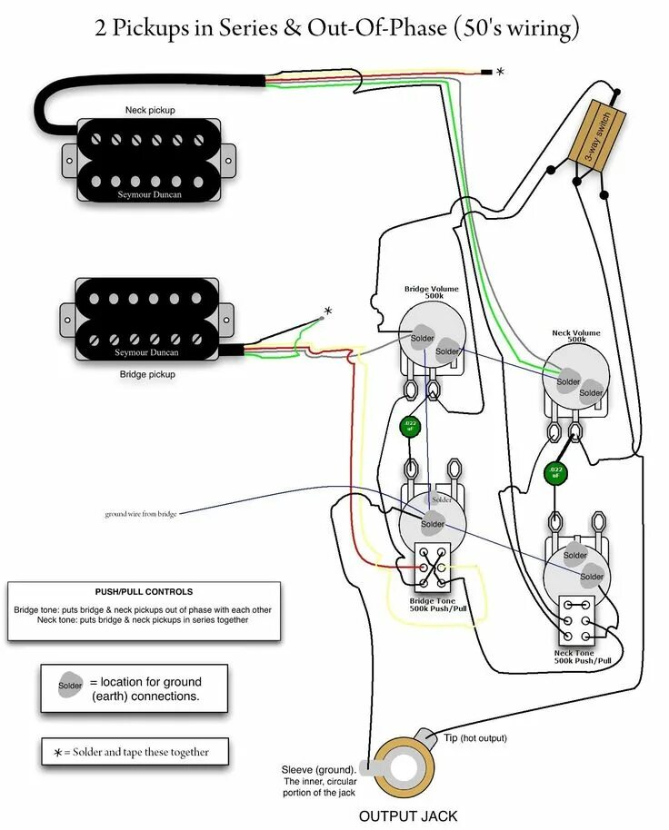 Распайка гибсон лес пол bookingritzcarlton.info Les paul, Gibson les paul, Gibson