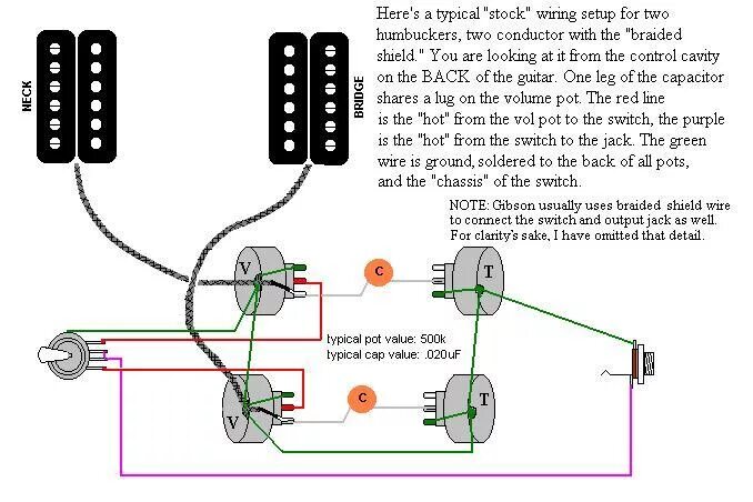 Beautiful Epiphone Les Paul Wiring Schematic Ideas - Images for image wire - goj