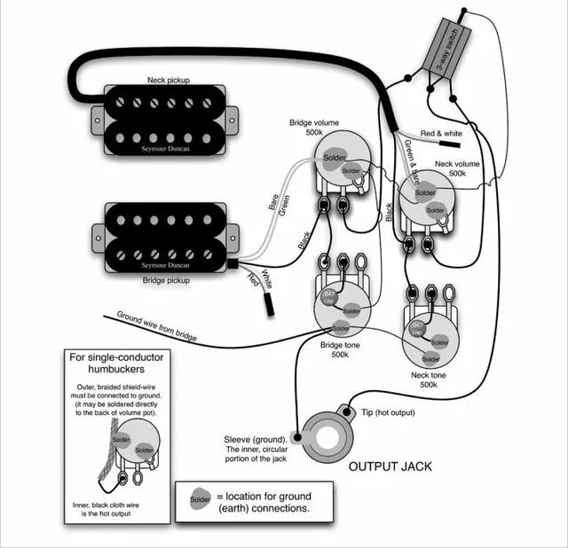 Распайка гибсон лес пол Colocacion de Seymour Duncan SH-2 Jazz - Guitarras - Musiquiatra