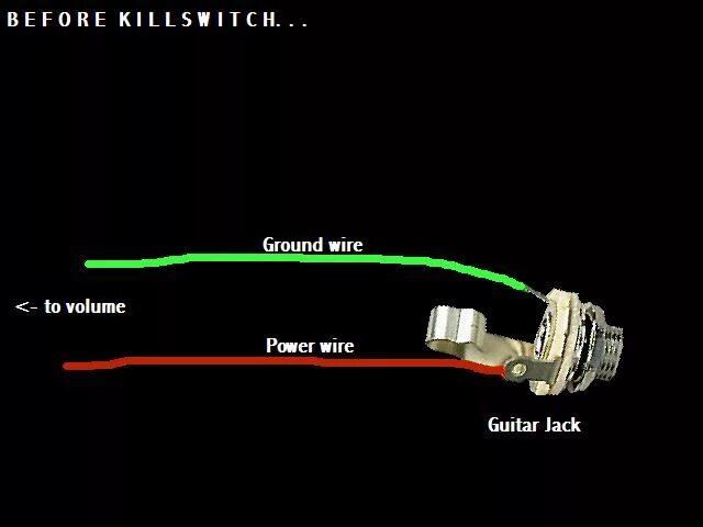 Распайка гитарного гнезда Установка killswitch на гитару / workshop / Jablog.Ru - гитара, электрогитара, п