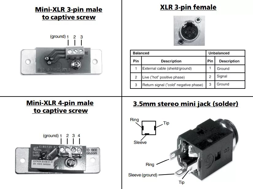 Распайка гнезда Распайка разъёмов TRS, XLR, RCA, SPEAKON, MIDI - Радио для всех