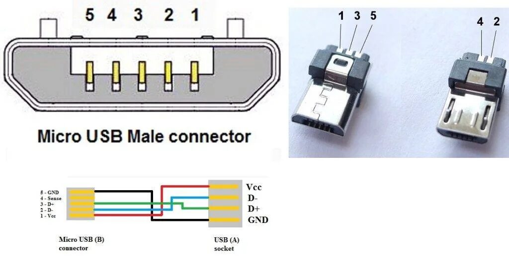 Распайка гнезда microusb Парковочный кабель 70mai kit up03 своими руками - Nissan Juke (1G), 1,6 л, 2011 