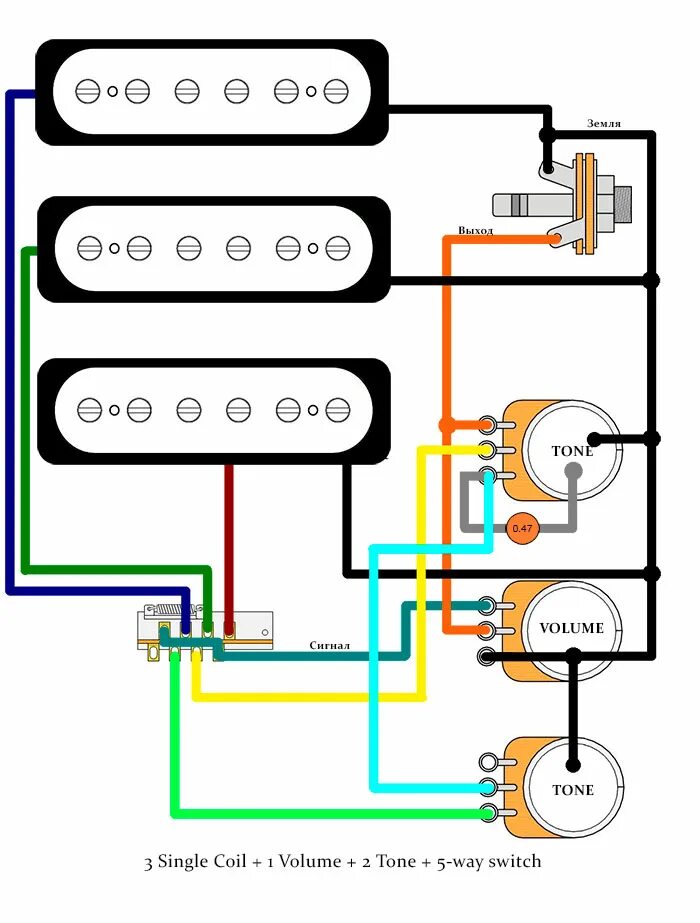 Распайка h s s Распайка звукоснимателей стратокастера (S+S+S) - GuitarGrad