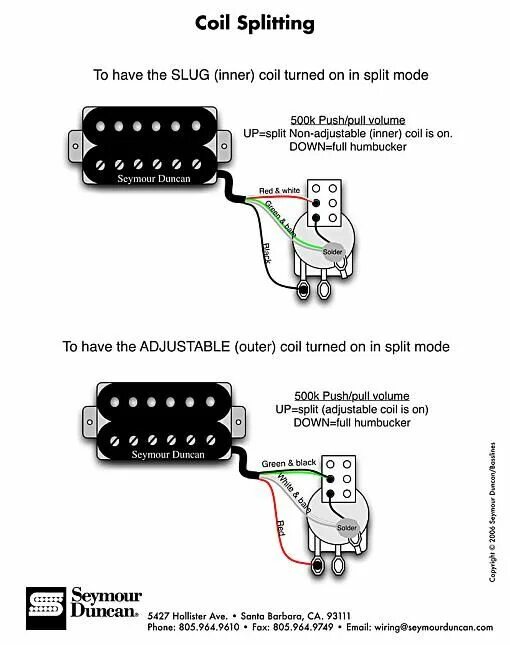 Распайка IBANEZ GRX20-BKN BLACK - equipment.craft.guitars - Форум гитаристов