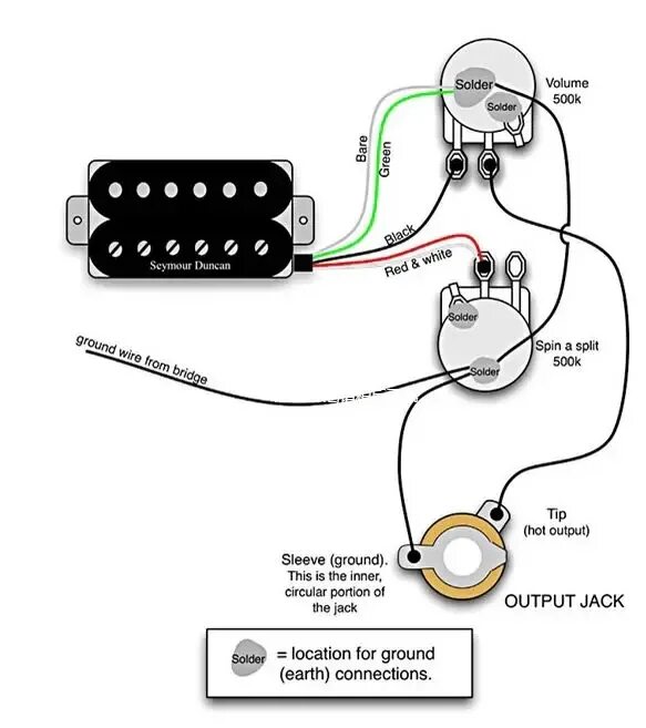 Guitar Wiring 101 Stratocaster guitar, Guitar pickups, Guitar