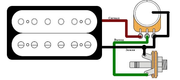 Распайка хамбакера 5 проводов схема Распайка звукоснимателей (H) - GuitarGrad