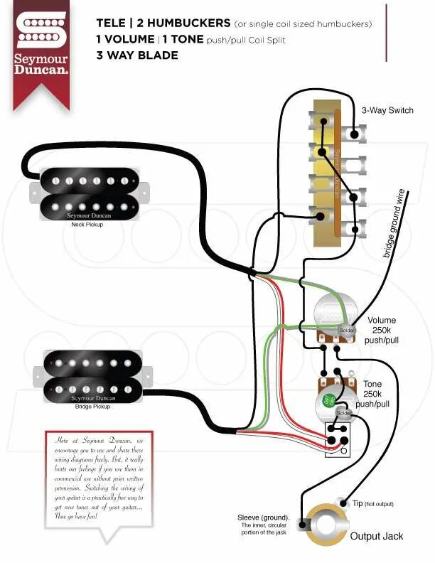 Распайка хамбакеров 1 громкость 1 тон Распайка звукоснимателей Dimarzio Drop Sonic + Air Norton - equipment.beginner -