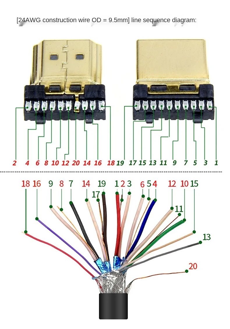 Распайка hdmi Кабель с разъемом HDMI 2,0 4K HD Line HDMI2.0, инженерная линия, встроенная пров