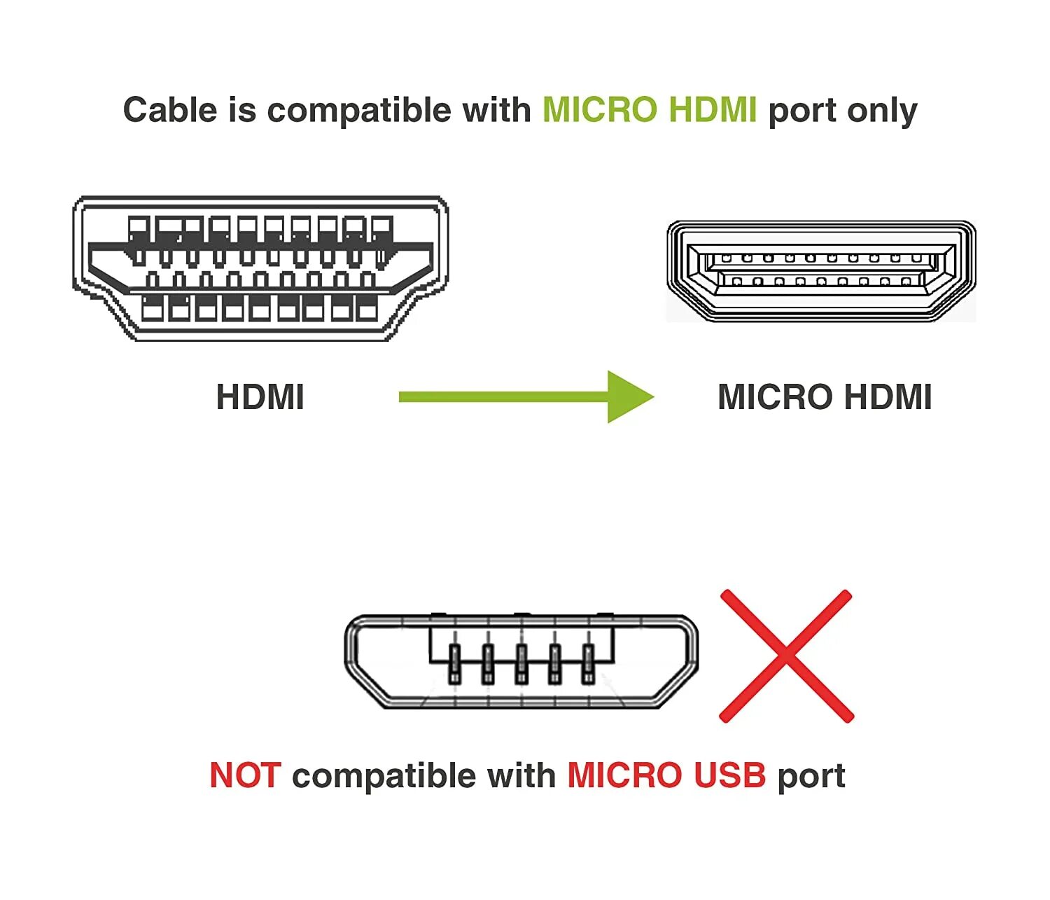 Распайка hdmi Hdmi To Micro Usb Wiring Diagram Database