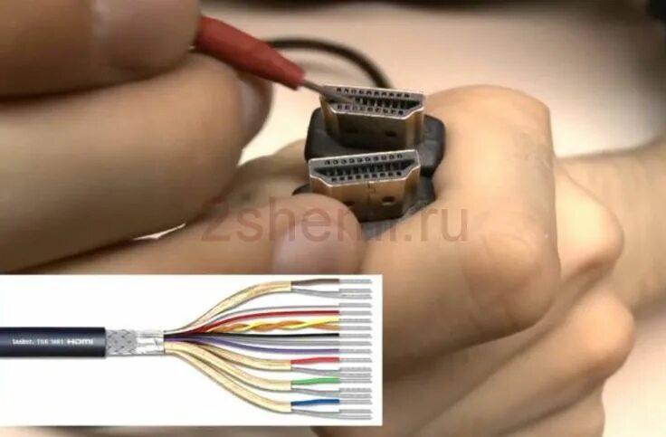 Распайка hdmi кабеля Распиновка HDMI кабеля и разъёма, схема распайки контактов Electronic schematics