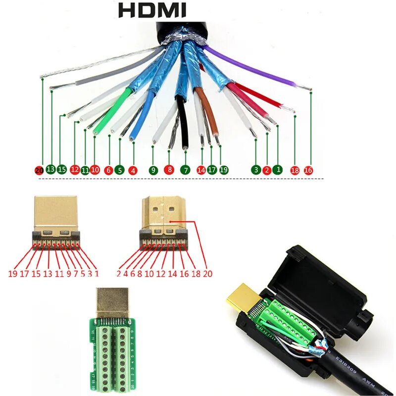 Распайка hdmi кабеля по цветам HDMI Male Jack to Screw Terminal Block Breakout Board Adapter