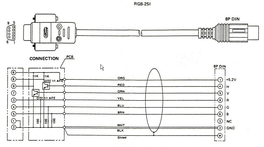 Распайка hdmi vga hdmi to vga schematic - Google'da Ara Elektroniken