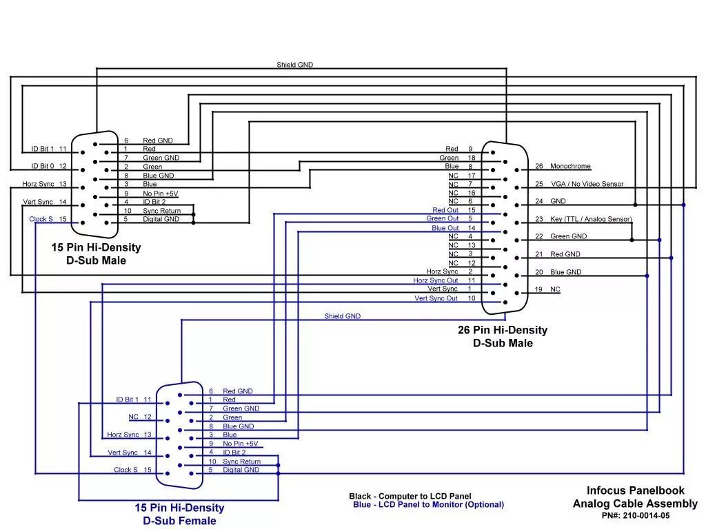 Распайка hdmi vga Hdmi To Rca Cable Wiring Diagram For Your Needs