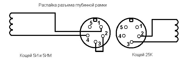 Распайка hh Схема, описание и инструкция на металлоискатель Кощей 5И / 5ИМ - Мои статьи - Ка