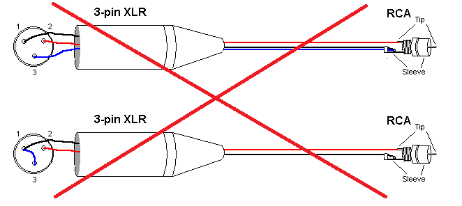 Распайка хлр кабеля New, Fully Balanced Burson Conductor 3X: Dual ESS9038, 7.5wpc XLR, 3.75wpc SE He