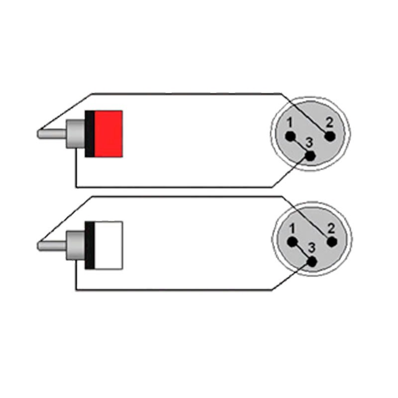 Распайка хлр кабеля Картинки XLR РАСПАЙКА