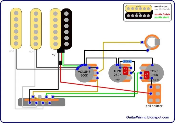 Распайка hss Help Wiring suggestion on HSS Fender Strat