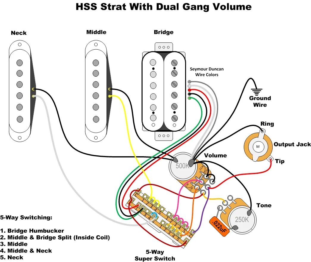 Распайка hss One Volume One Tone Wiring 880