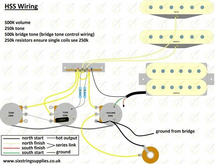 Распайка hss HSS Strat Wiring Diagram Guitar diy, Guitar pickups, Diy guitar amp