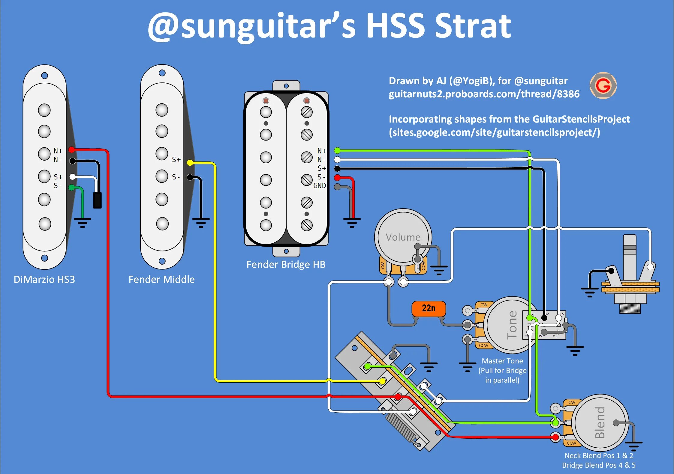 Распайка hss Fantastic Wholesale Prices Help Wiring a HSS with a fender dual pot (250k and 50