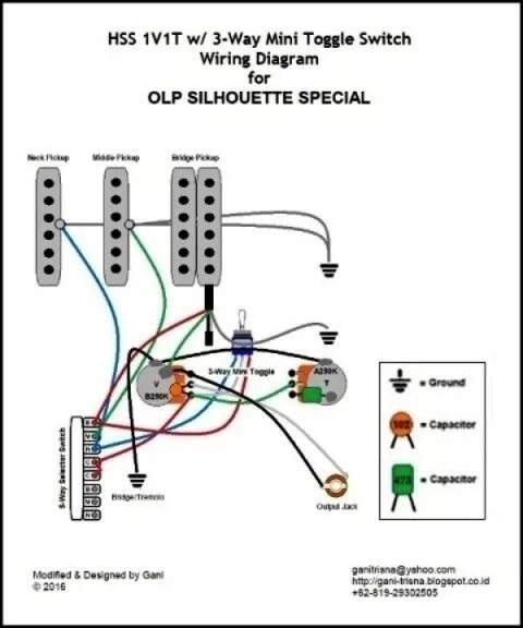 Распайка hss Stratocaster Wiring Diagram Hss For Your Needs