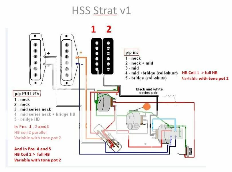 Распайка hss Les strat concept (hss) GuitarNutz 2