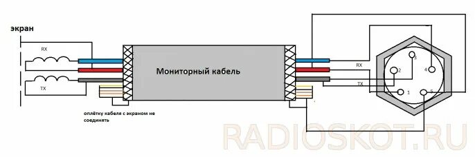 Распайка и сопротивление катушки металлоискателя tx 960 Изготовление датчиков металлоискателей - Страница 24 - Форум радиолюбителей