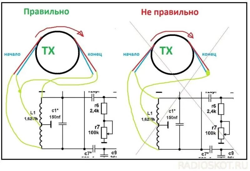 Распайка и сопротивление катушки металлоискателя tx 960 Металлоискатель своими руками - схемы изготовления простого металлоискателя в до